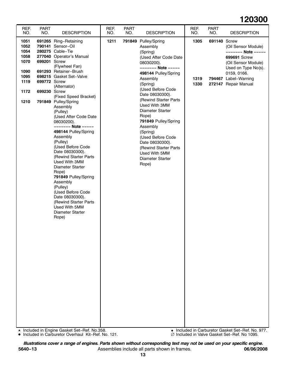 Briggs & Stratton 120300 User Manual | Page 13 / 13