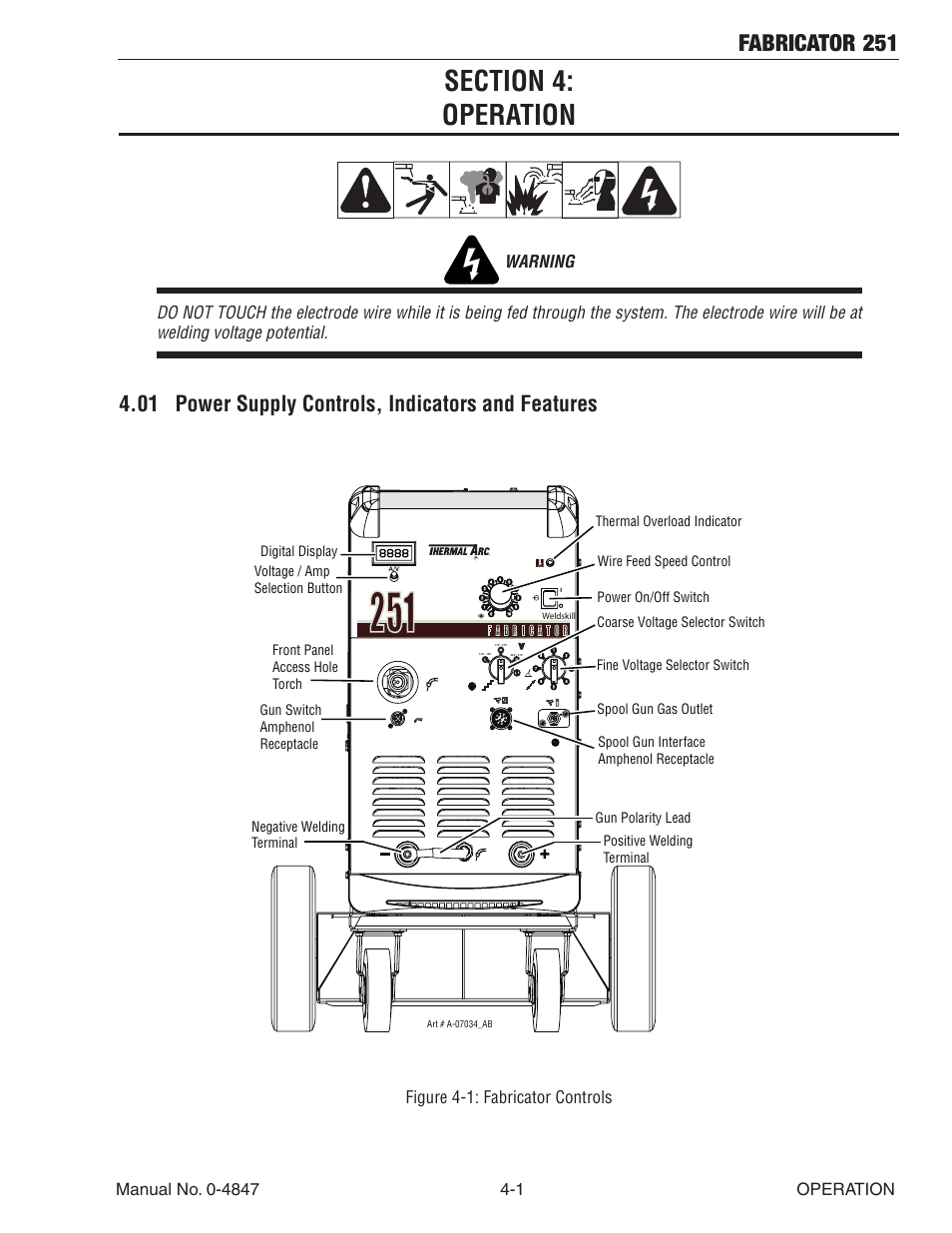 Section 4: operation, 01 power supply controls, indicators and features, Section 4 | Operation -1, Fabricator 251 | Tweco 251 Thermal Arc Fabricator User Manual | Page 39 / 72