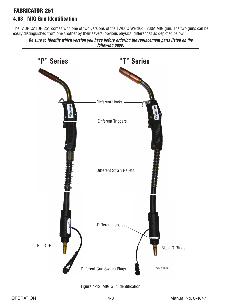 03 mig gun identification, 03 mig gun identification -8, P” series “t” series | Fabricator 251 | Tweco 251 Thermal Arc Fabricator User Manual | Page 46 / 72