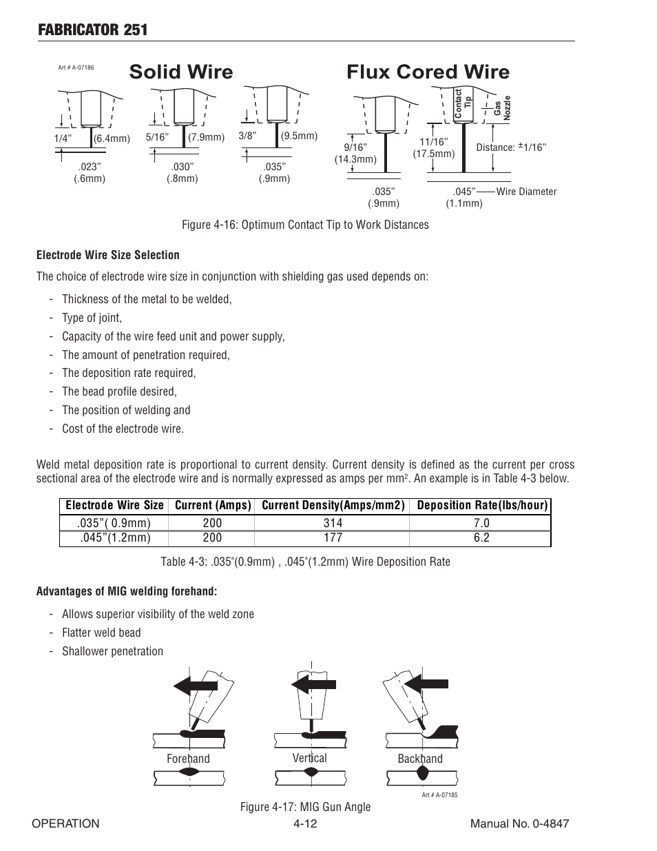 Solid wire flux cored wire, Fabricator 251 | Tweco 251 Thermal Arc Fabricator User Manual | Page 50 / 72