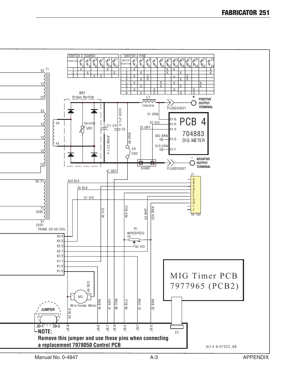 Pcb 4, Fabricator 251, Dig meter | Tweco 251 Thermal Arc Fabricator User Manual | Page 67 / 72