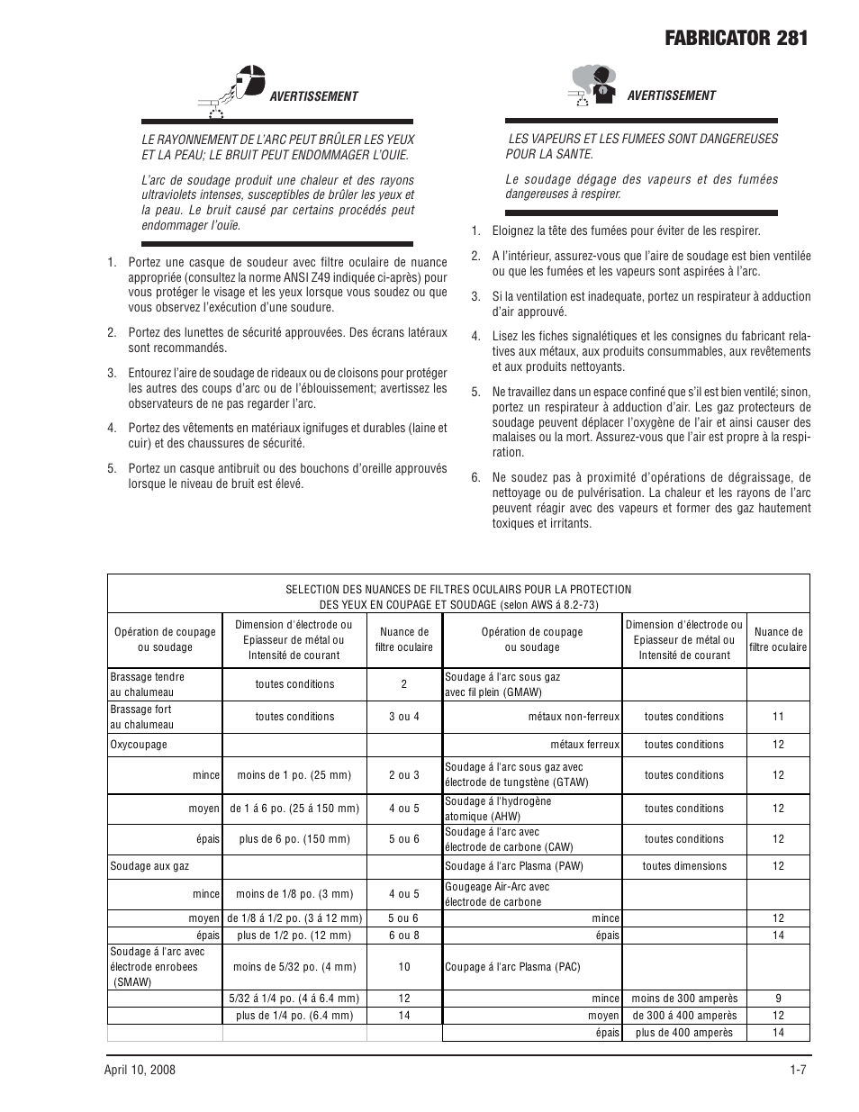Fabricator 281 | Tweco 281 Thermal Arc Fabricator User Manual | Page 13 / 76