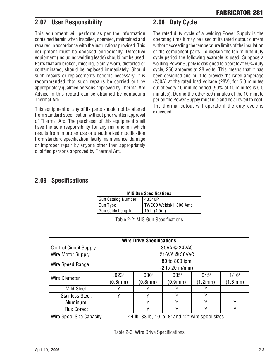07 user responsibility, 09 specifications, 08 duty cycle | Fabricator 281 | Tweco 281 Thermal Arc Fabricator User Manual | Page 19 / 76