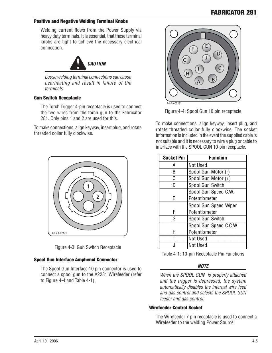 Fabricator 281 | Tweco 281 Thermal Arc Fabricator User Manual | Page 43 / 76
