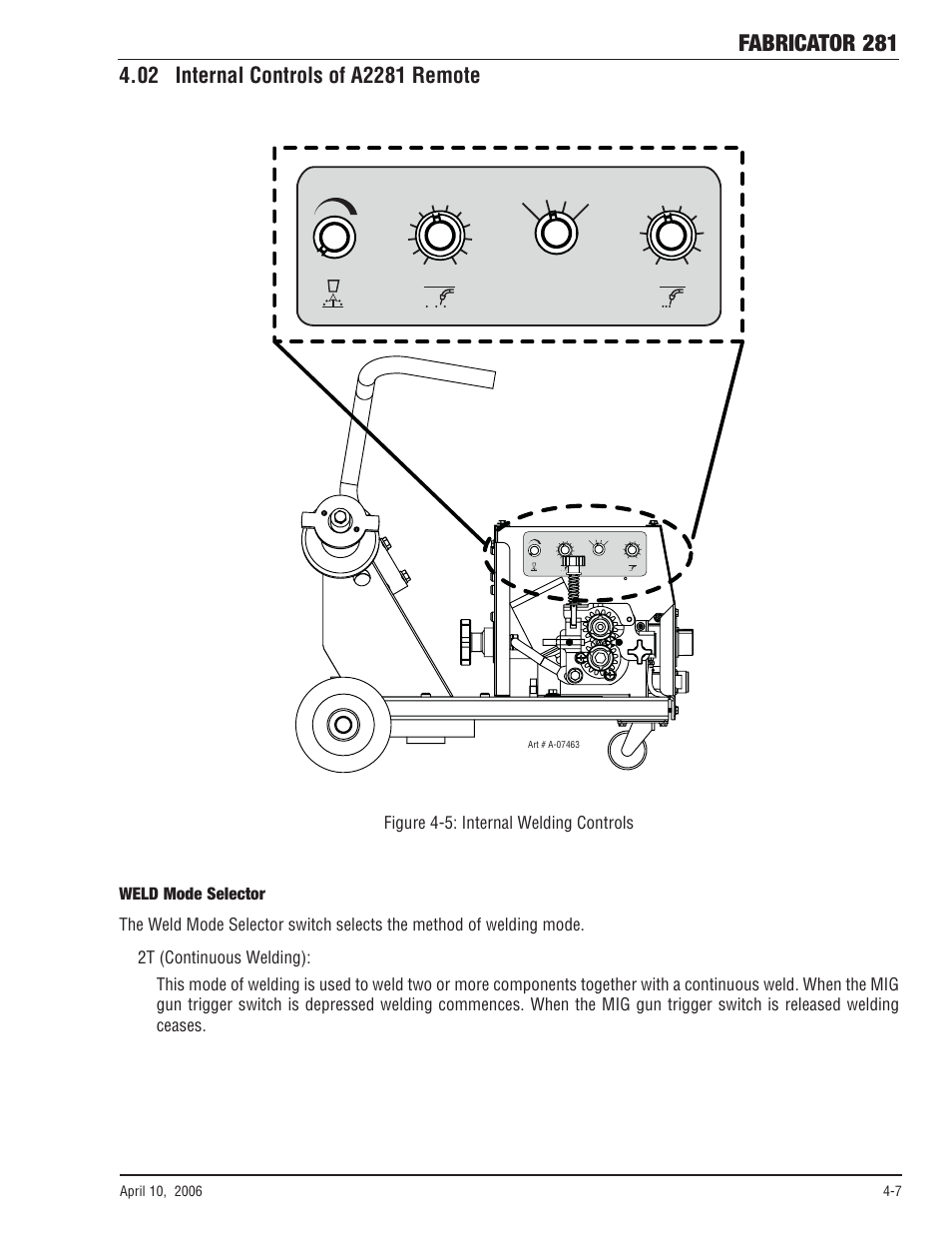 02 internal controls of a2281 remote, 02 internal controls of a2281 remote -7, Fabricator 281 | Tweco 281 Thermal Arc Fabricator User Manual | Page 45 / 76