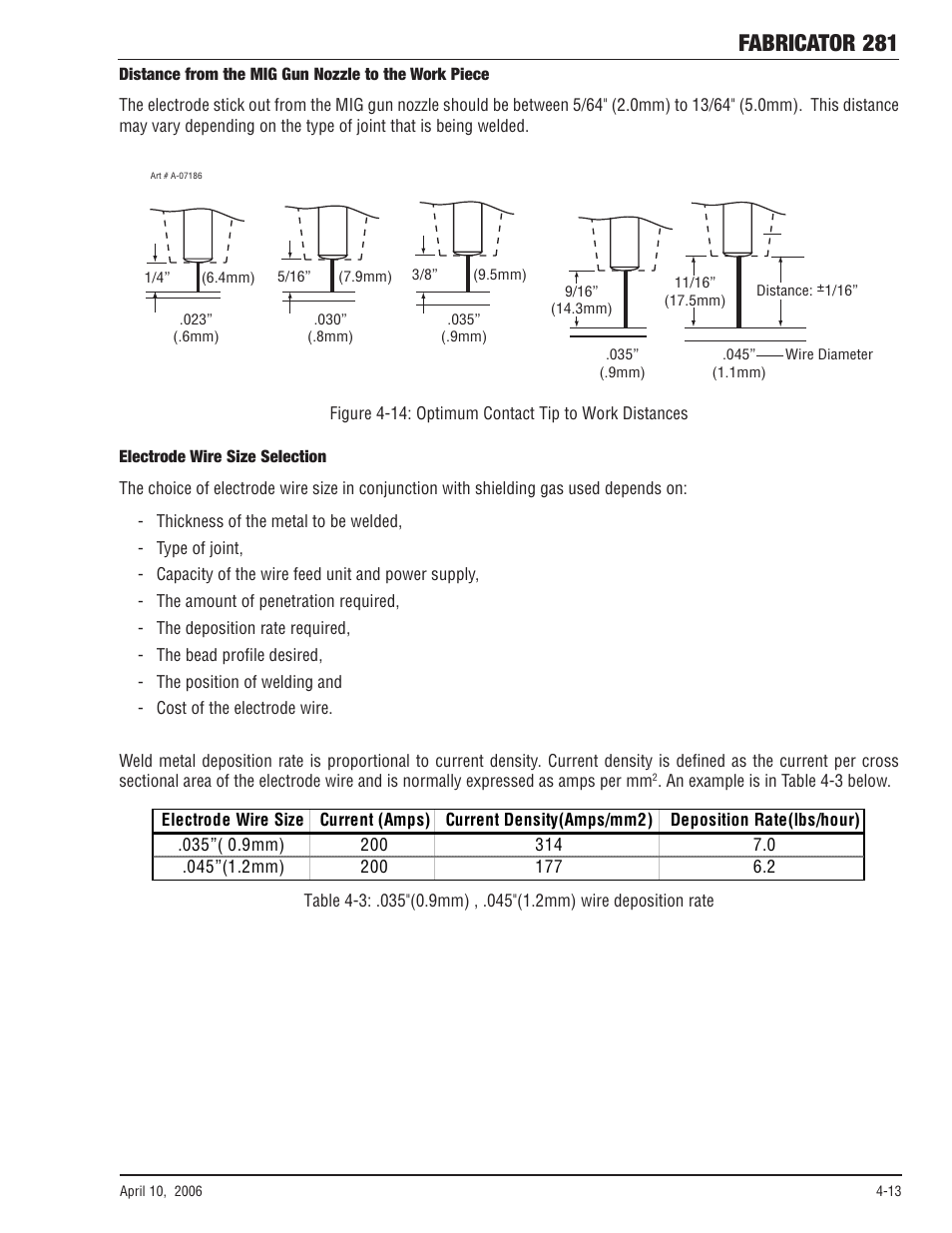 Solid wire flux cored wire, Fabricator 281 | Tweco 281 Thermal Arc Fabricator User Manual | Page 51 / 76
