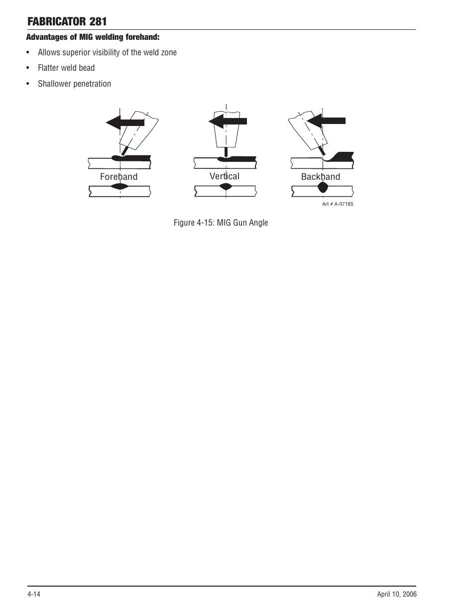 Fabricator 281 | Tweco 281 Thermal Arc Fabricator User Manual | Page 52 / 76