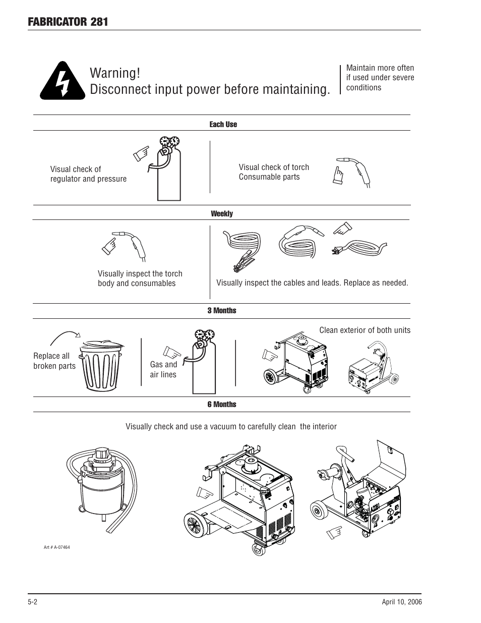 Warning! disconnect input power before maintaining, Fabricator 281 | Tweco 281 Thermal Arc Fabricator User Manual | Page 60 / 76