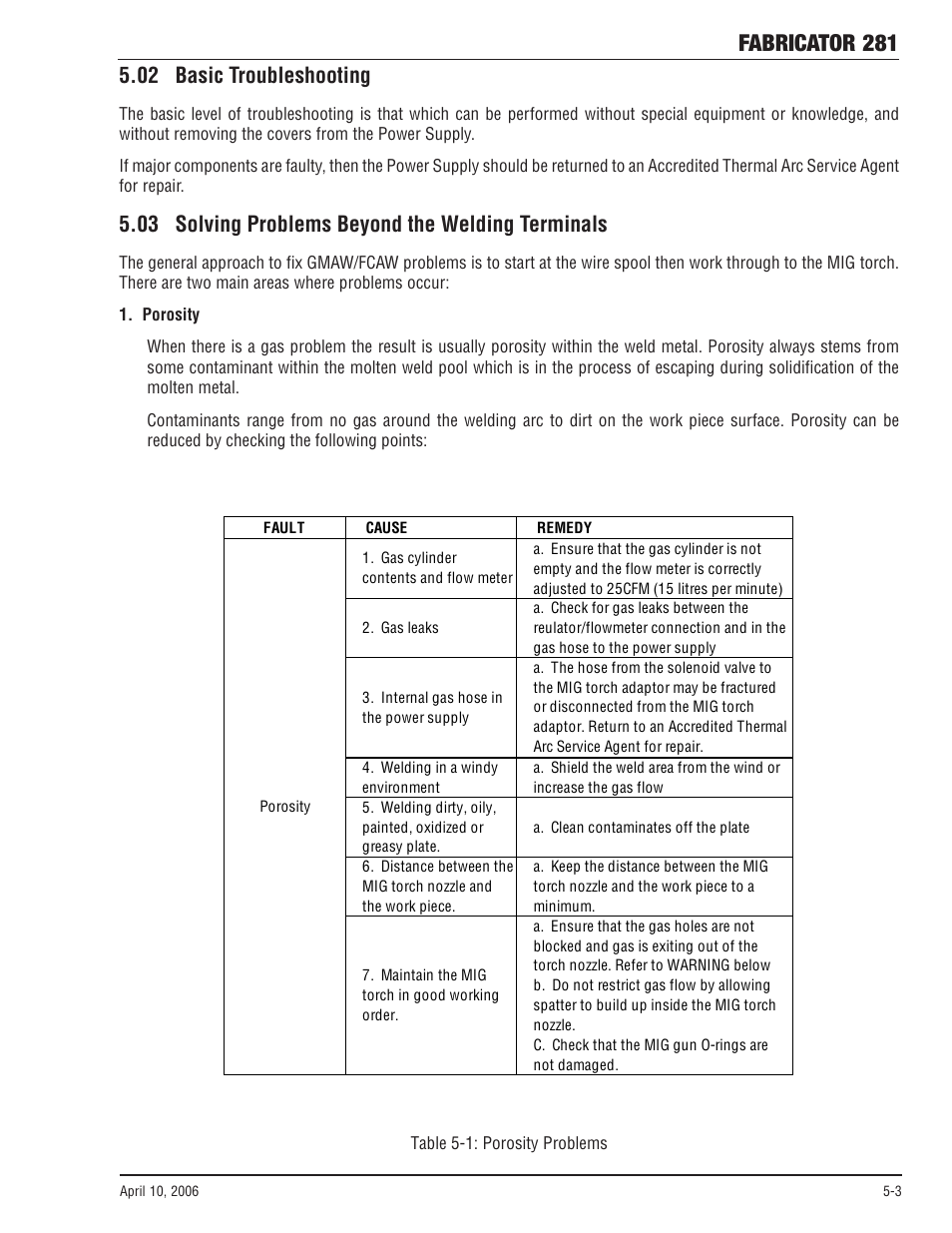 02 basic troubleshooting, 03 solving problems beyond the welding terminals, Fabricator 281 | Tweco 281 Thermal Arc Fabricator User Manual | Page 61 / 76