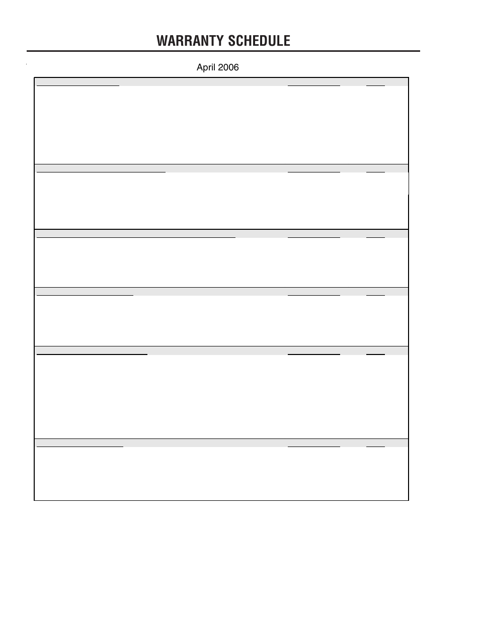Warranty schedule, April 2006 | Tweco 281 Thermal Arc Fabricator User Manual | Page 73 / 76