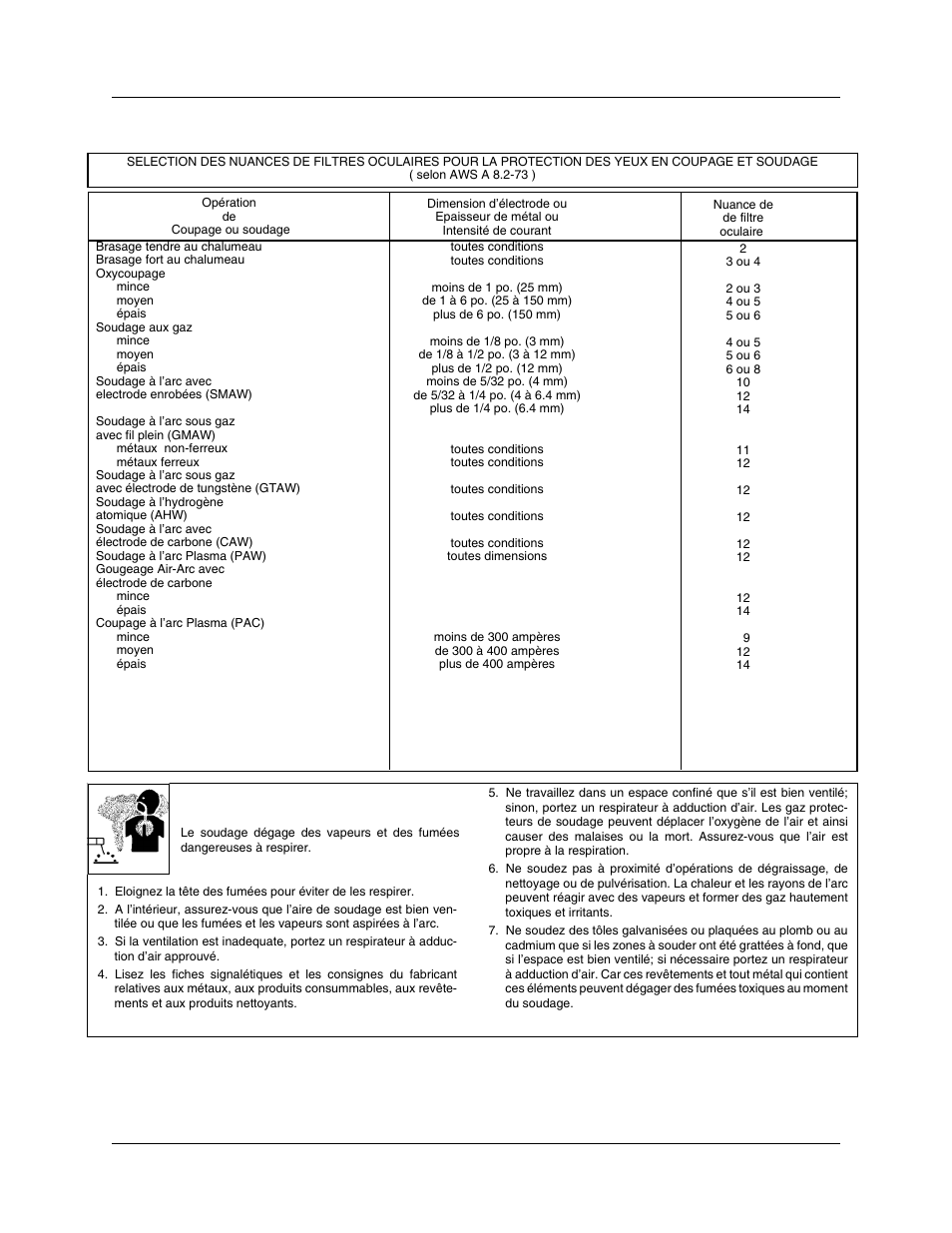 Tweco 2460 Heavy Duty CC CV Control Wire Feeder User Manual | Page 10 / 58