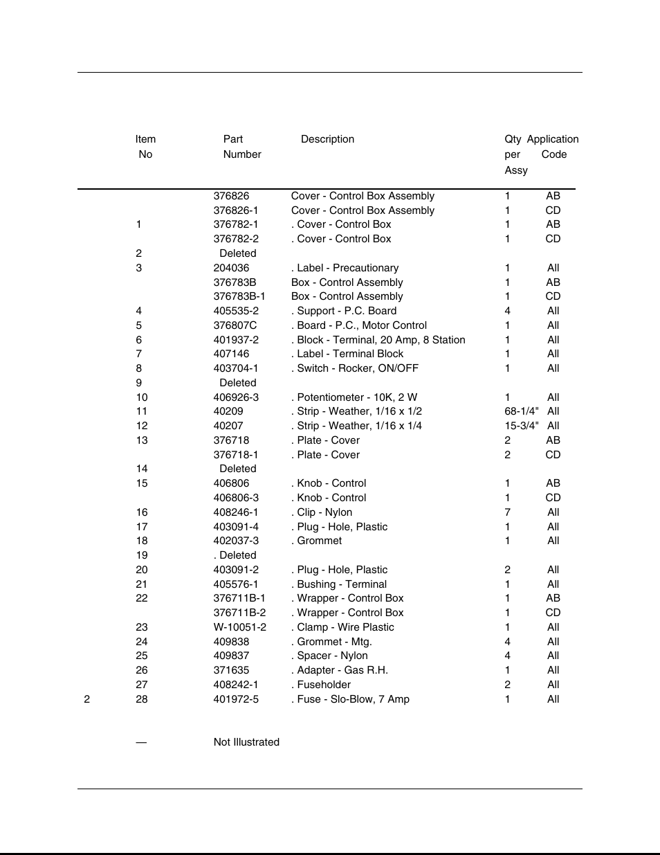 Tweco 2460 Heavy Duty CC CV Control Wire Feeder User Manual | Page 23 / 58