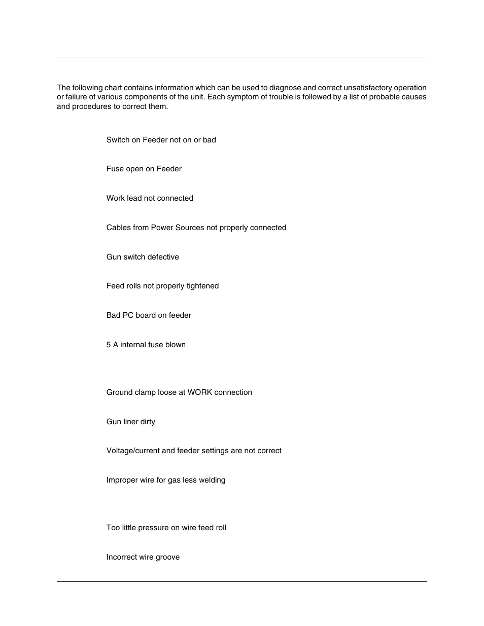 Troubleshooting | Tweco 2460 Heavy Duty CC CV Control Wire Feeder User Manual | Page 28 / 58