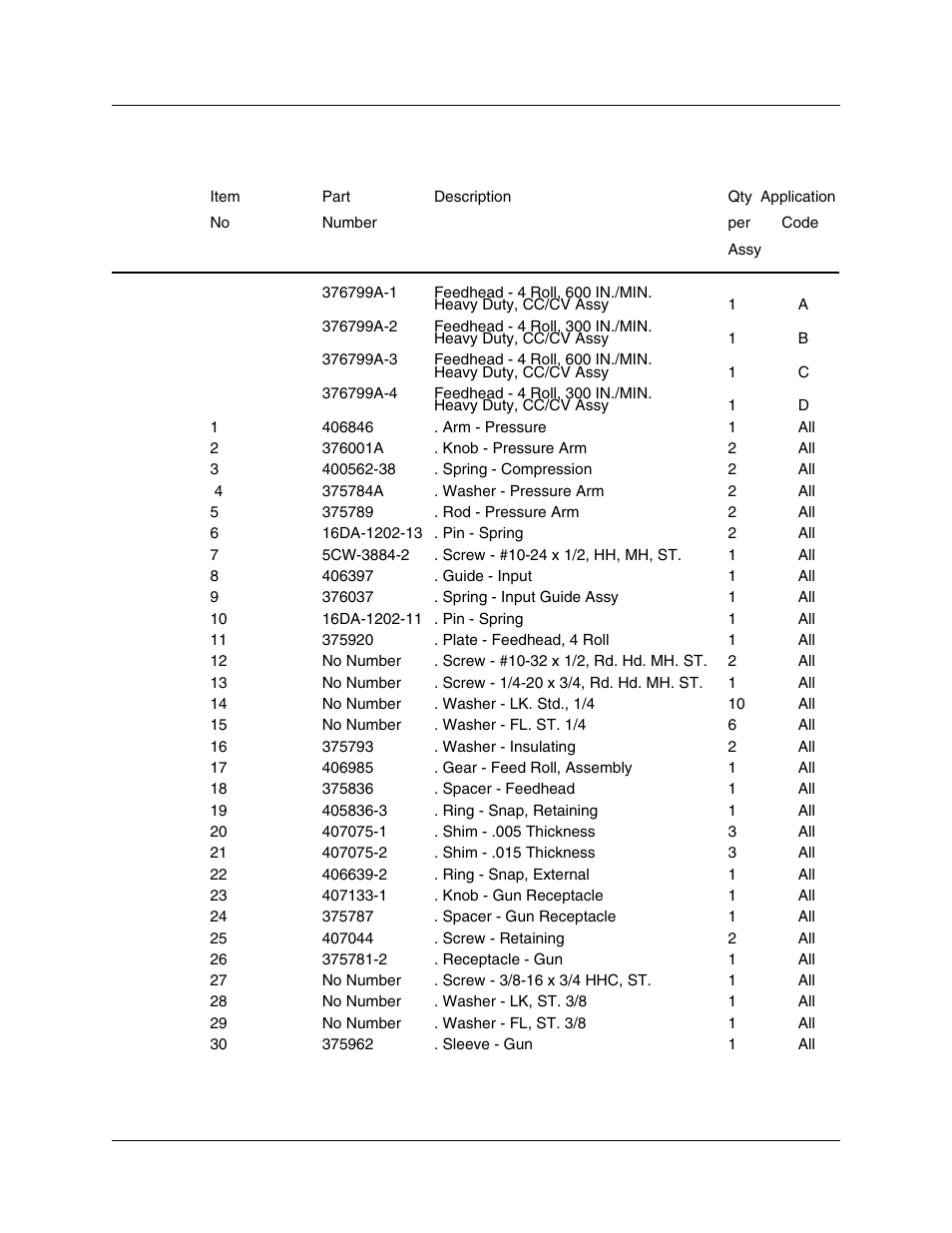 Tweco 2460 Heavy Duty CC CV Control Wire Feeder User Manual | Page 39 / 58