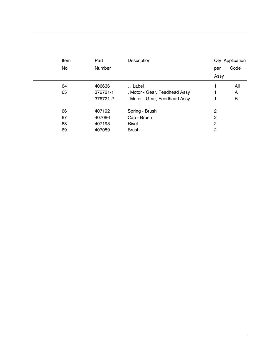 Tweco 2460 Heavy Duty CC CV Control Wire Feeder User Manual | Page 41 / 58