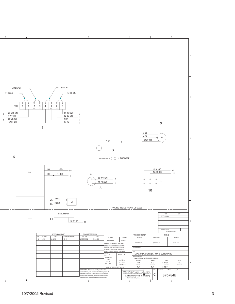 Tweco 2460 Heavy Duty CC CV Control Wire Feeder User Manual | Page 55 / 58