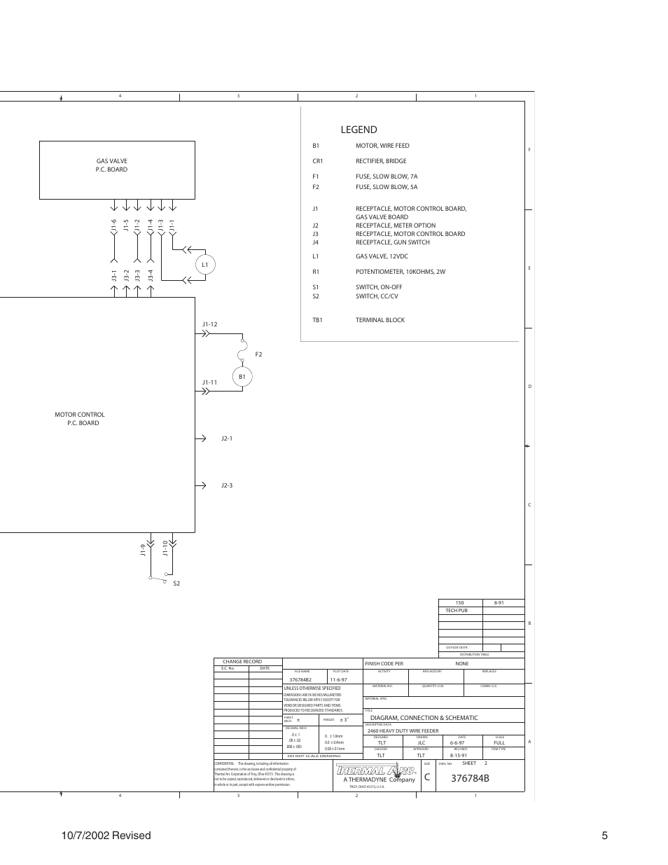 Tweco 2460 Heavy Duty CC CV Control Wire Feeder User Manual | Page 57 / 58
