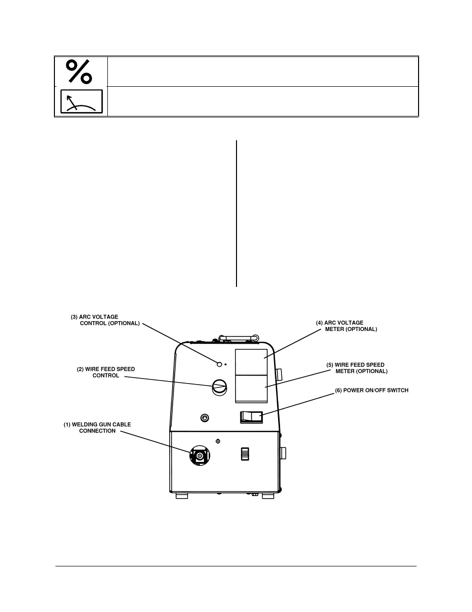 Connections 4-1, Installation of welding wire spool 4-1, Adjustment of spool tension 4-1 | Input and output wire guide installation 4-1, Selection and installation of feed rolls 4-1, Front panel controls and connections | Tweco Hefty II CC CV Voltage Sensing Wire feeder User Manual | Page 17 / 49