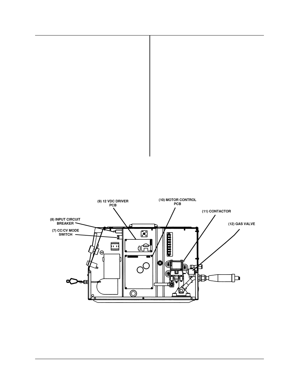 Welding gun compatibility and installation 4-2, Threading wire into feedhead 4-2, Operation 5 | Internal controls and connections (component side) | Tweco Hefty II CC CV Voltage Sensing Wire feeder User Manual | Page 18 / 49
