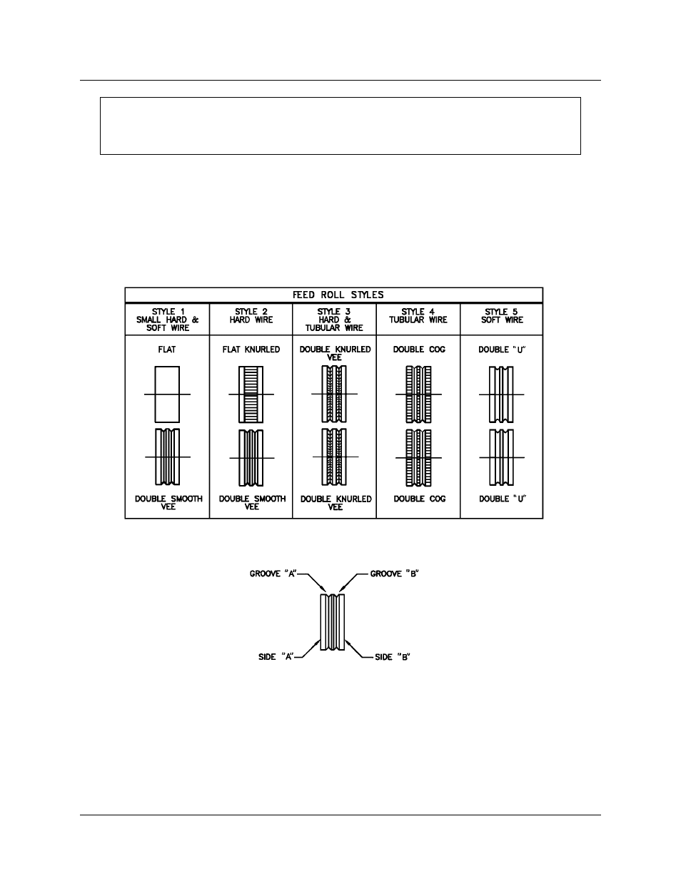 Tweco Hefty II CC CV Voltage Sensing Wire feeder User Manual | Page 24 / 49