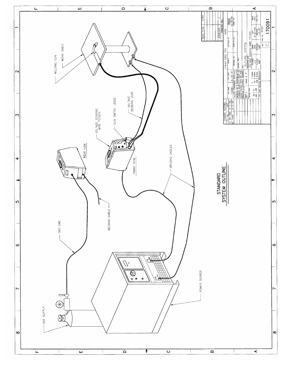 Tweco Hefty II CC CV Voltage Sensing Wire feeder User Manual | Page 47 / 49