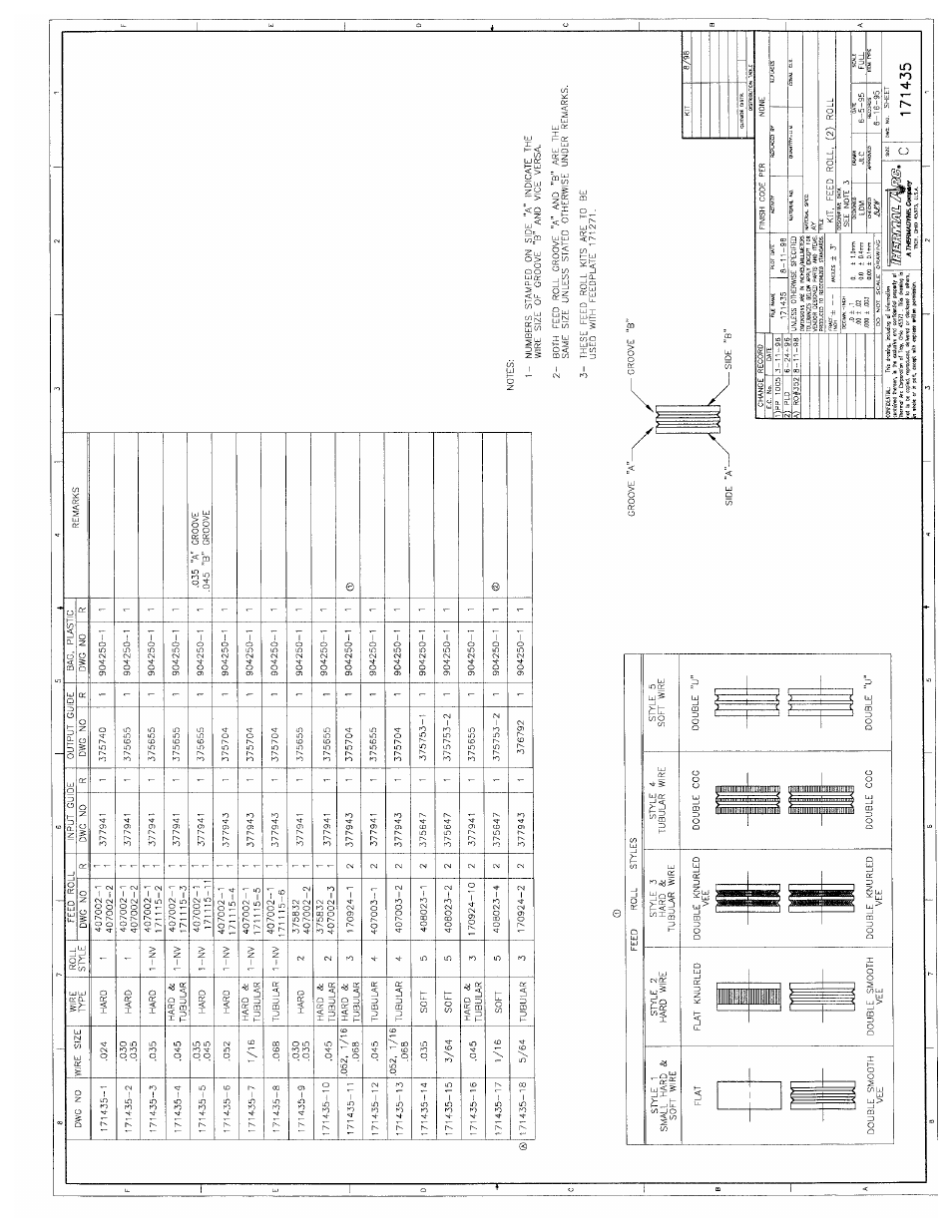 Tweco Hefty II CC CV Voltage Sensing Wire feeder User Manual | Page 48 / 49