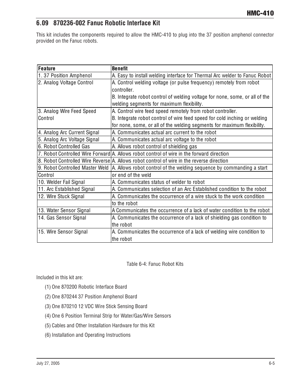 Hmc-410 | Tweco HMC-410 User Manual | Page 77 / 104