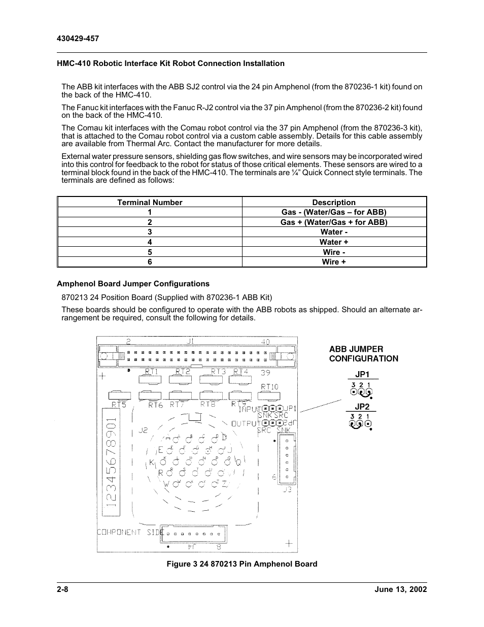 Tweco HMC-410 Robotic Interface Kit User Manual | Page 14 / 30