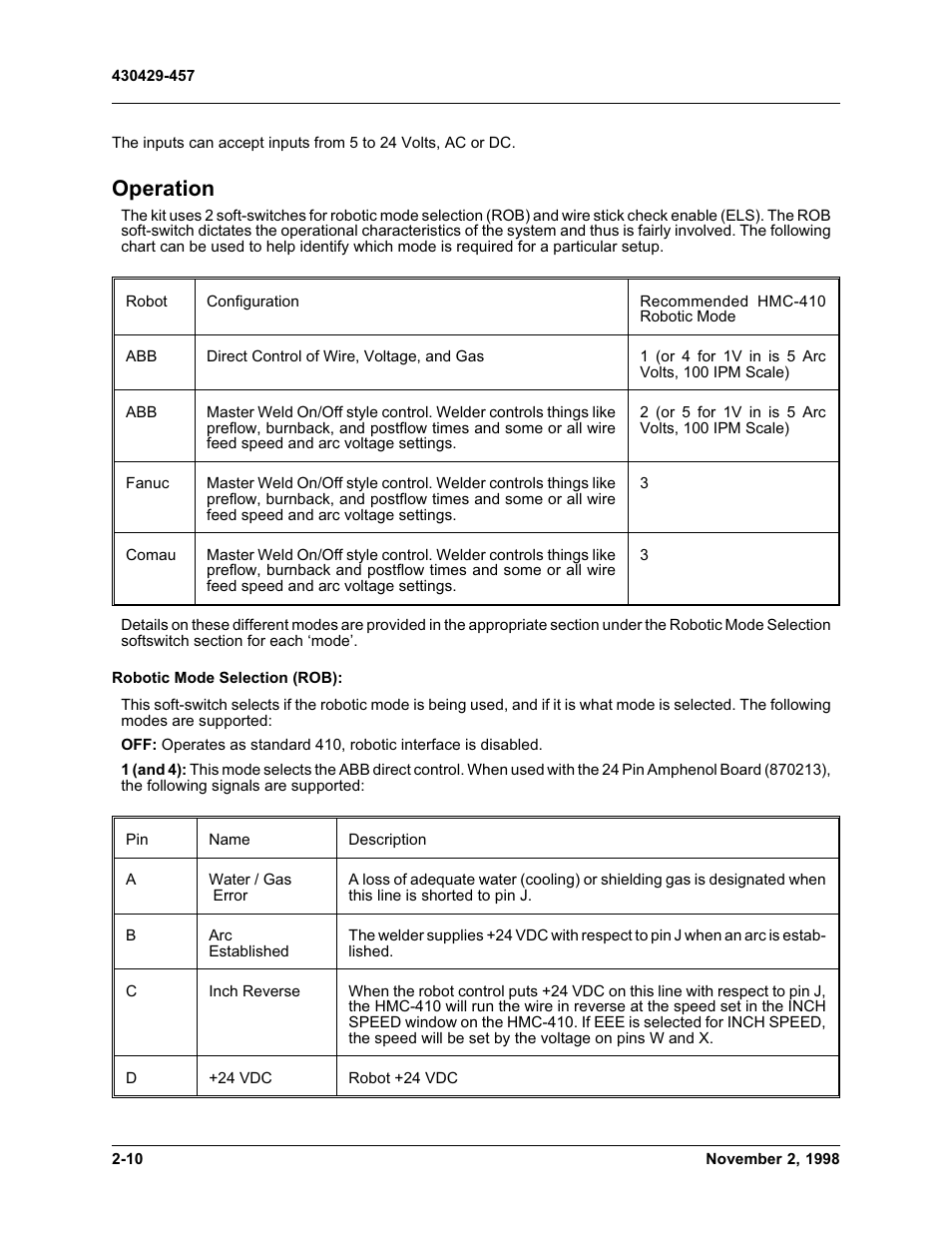 Operation | Tweco HMC-410 Robotic Interface Kit User Manual | Page 16 / 30
