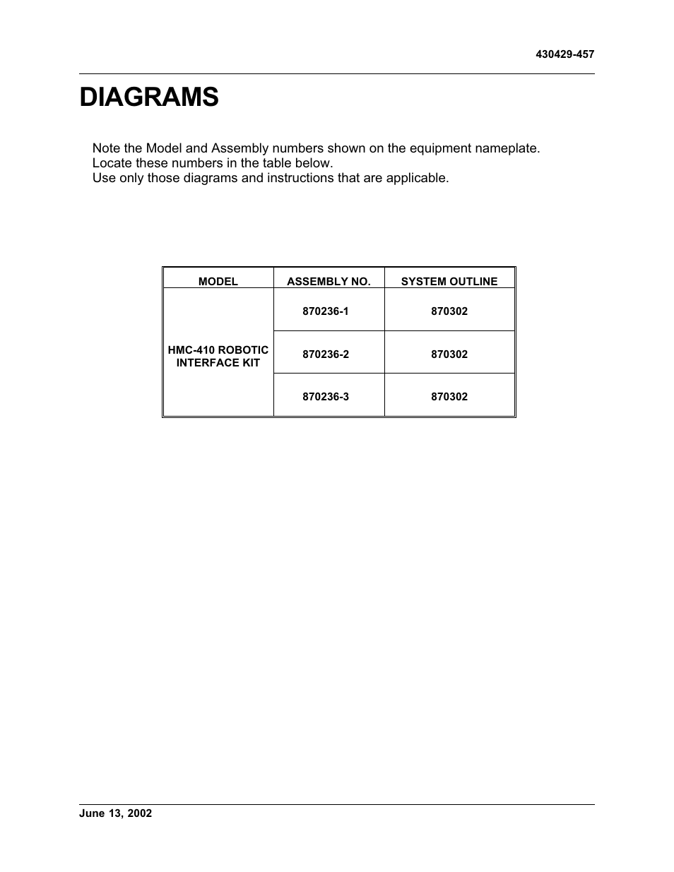 Diagrams | Tweco HMC-410 Robotic Interface Kit User Manual | Page 27 / 30