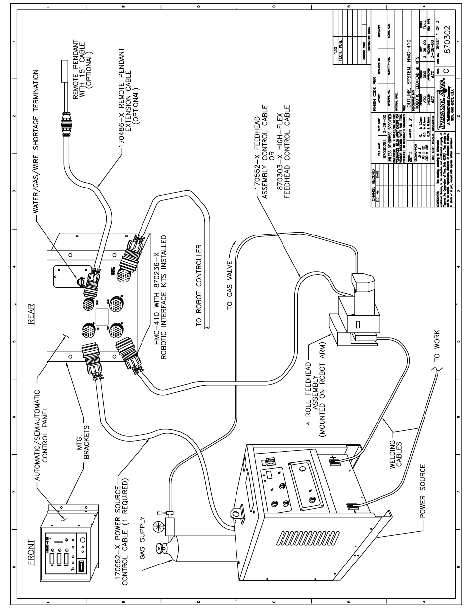 Tweco HMC-410 Robotic Interface Kit User Manual | Page 28 / 30