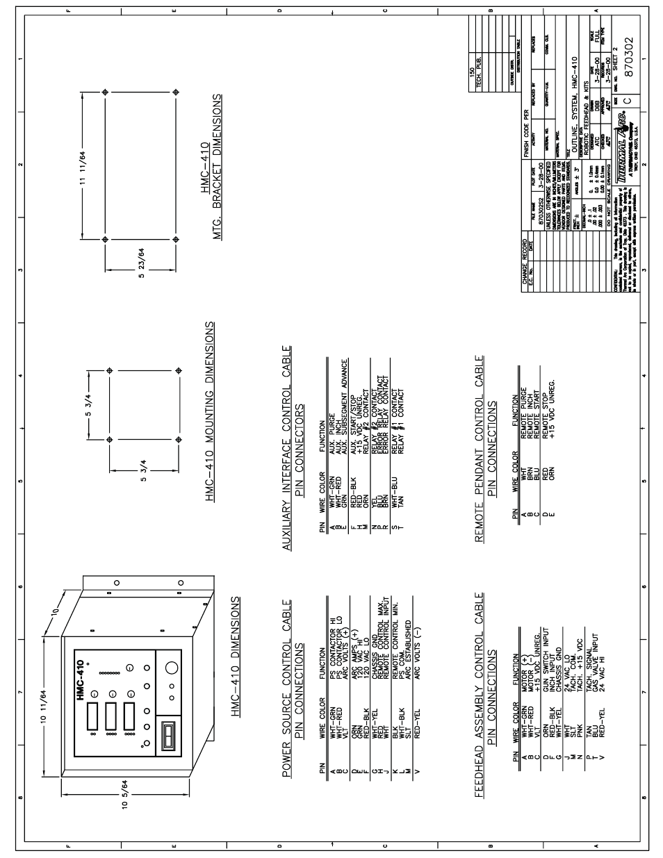 Tweco HMC-410 Robotic Interface Kit User Manual | Page 29 / 30