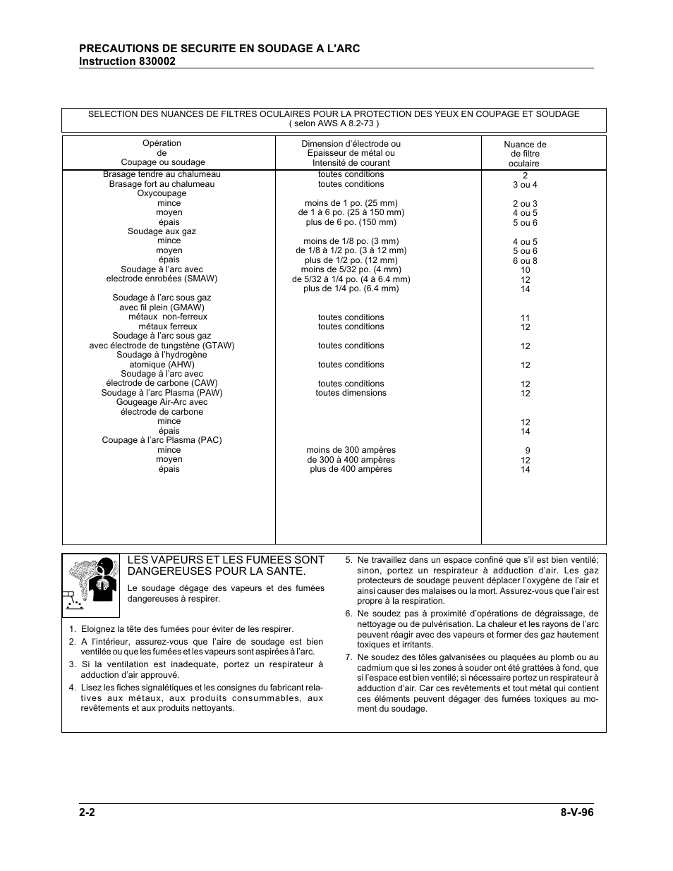 Tweco HMC-410 Robotic Interface Kit User Manual | Page 8 / 30