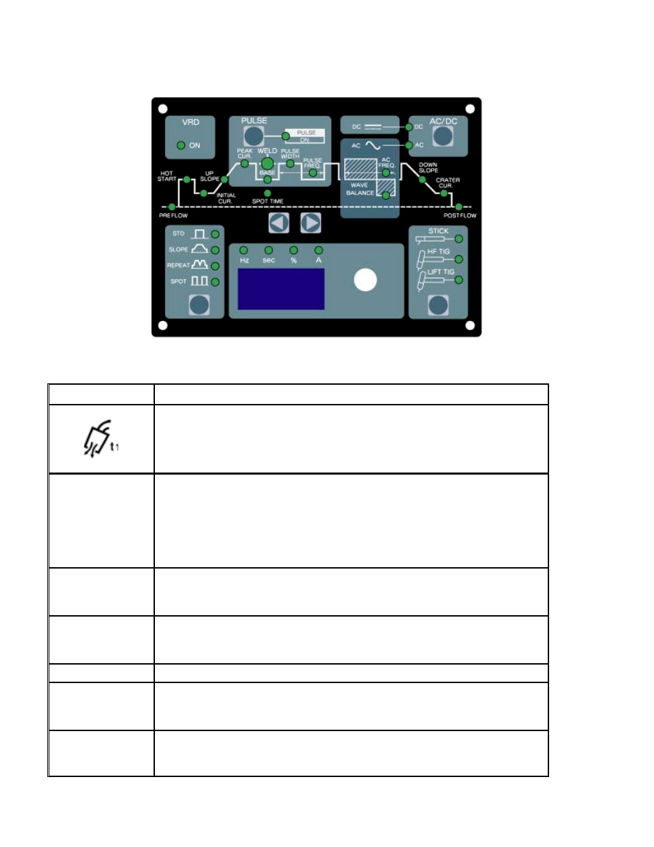 03 weld parameter descriptions for pro-wave 185tsw | Tweco 185TSW DC CC User Manual | Page 26 / 59