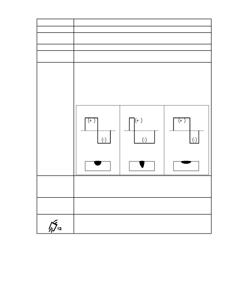 Tweco 185TSW DC CC User Manual | Page 27 / 59