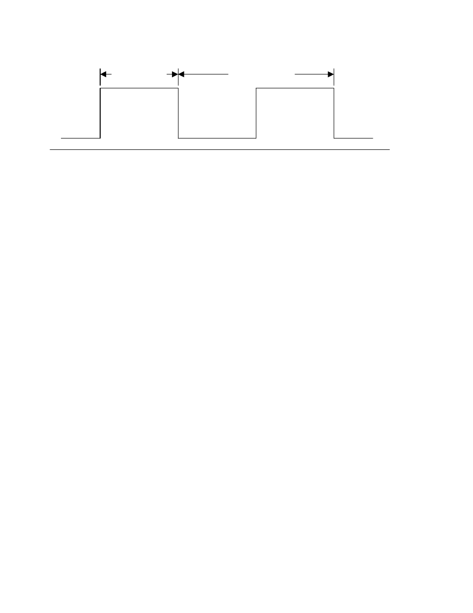 03 pulse controls | Tweco 185TSW DC CC User Manual | Page 36 / 59