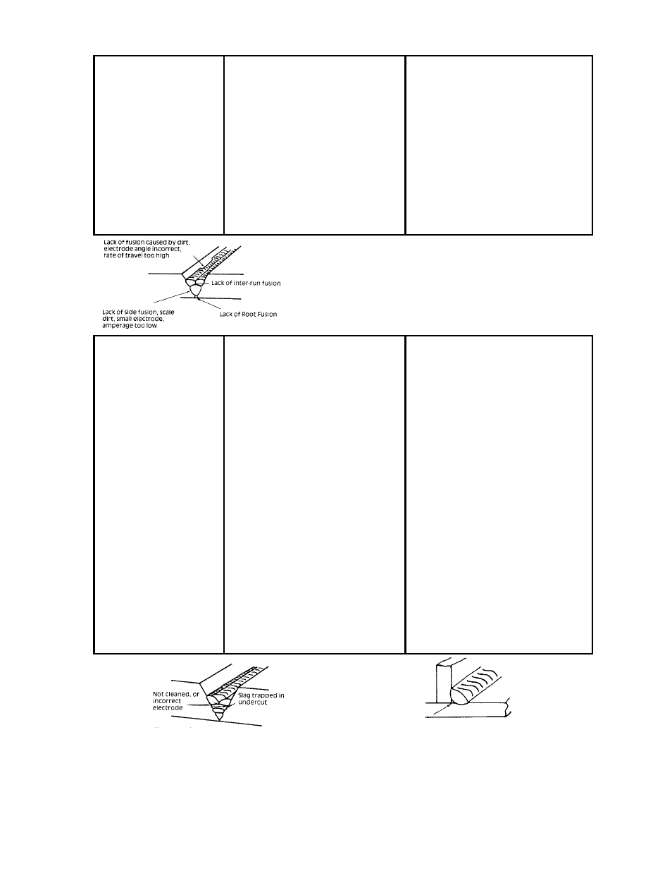 Tweco 185TSW DC CC User Manual | Page 46 / 59