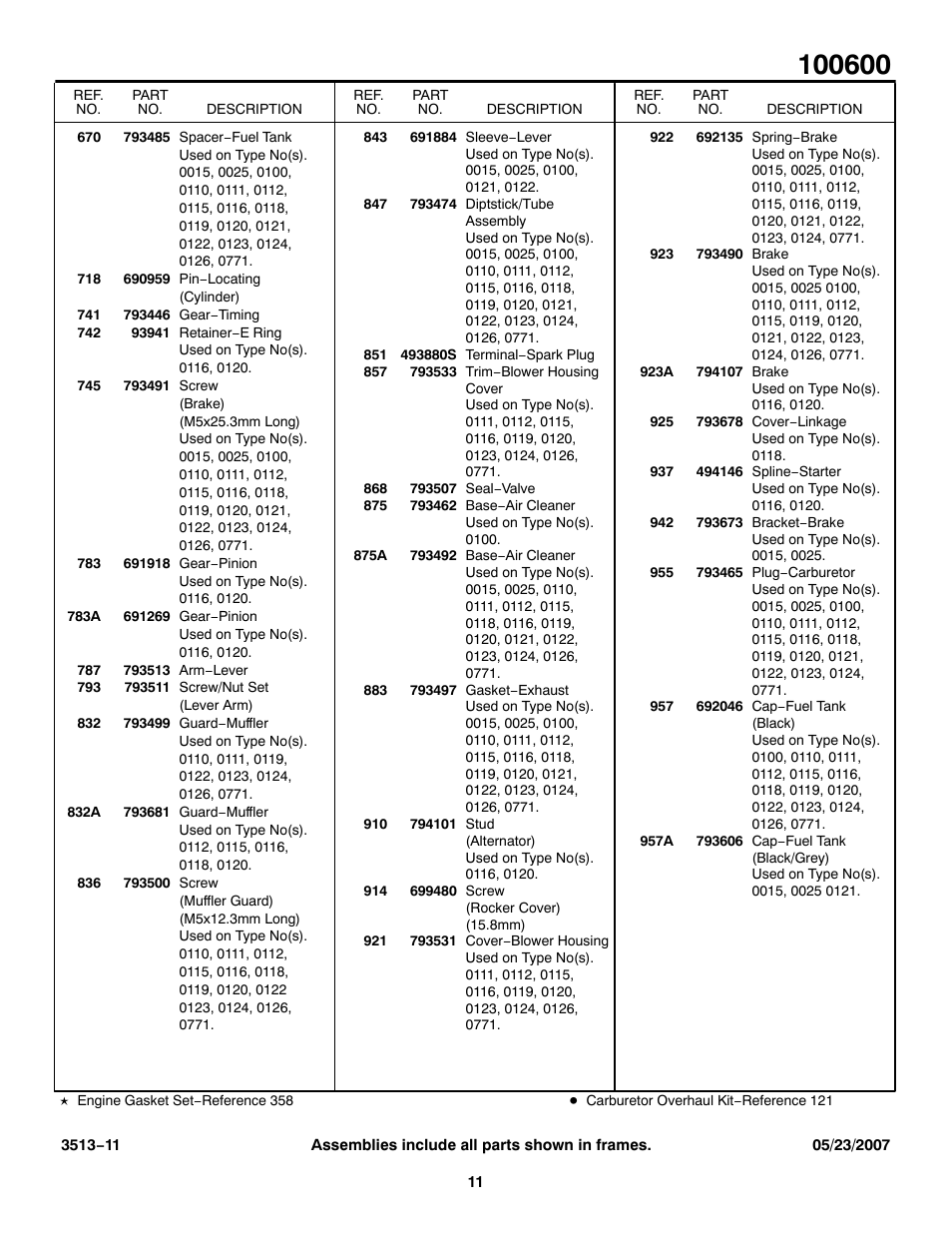 Briggs & Stratton 100600 User Manual | Page 11 / 12