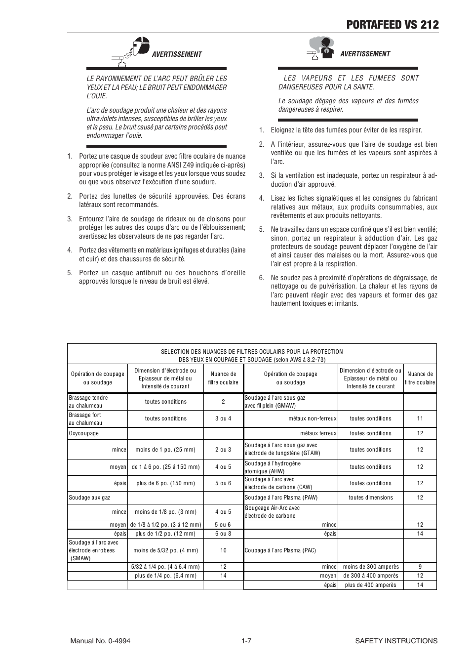 Portafeed vs 212 | Tweco VS 212 PortaFeed User Manual | Page 13 / 54