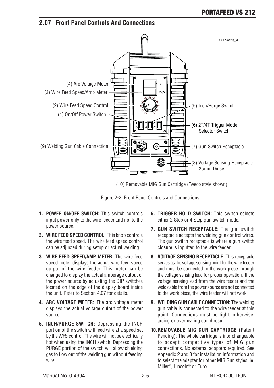 07 front panel controls and connections, 07 front panel controls and connections -5, Portafeed vs 212 | Tweco VS 212 PortaFeed User Manual | Page 23 / 54