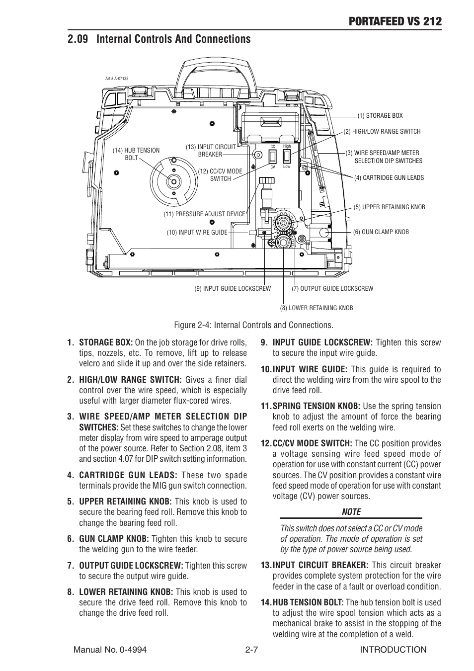 09 internal controls and connections, 09 internal controls and connections -7, Portafeed vs 212 | Tweco VS 212 PortaFeed User Manual | Page 25 / 54