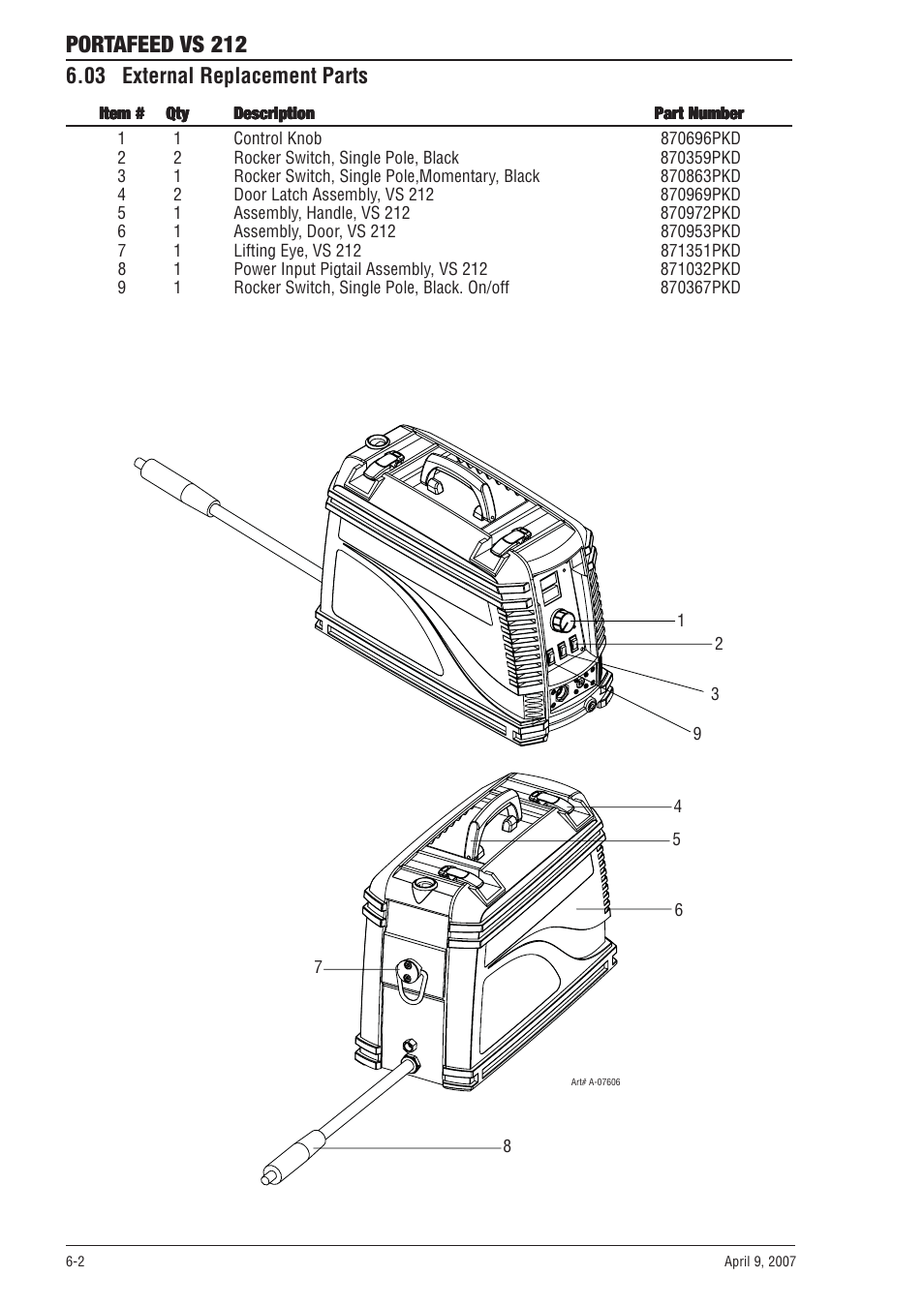 03 external replacement parts, 03 external replacement parts -2, Portafeed vs 212 | Tweco VS 212 PortaFeed User Manual | Page 42 / 54