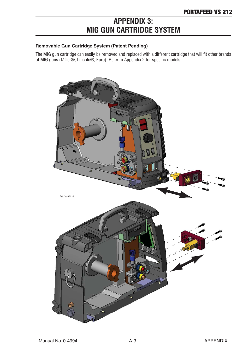 Appendix 3: mig gun cartridge system, Appendix 3, Portafeed vs 212 | Tweco VS 212 PortaFeed User Manual | Page 47 / 54