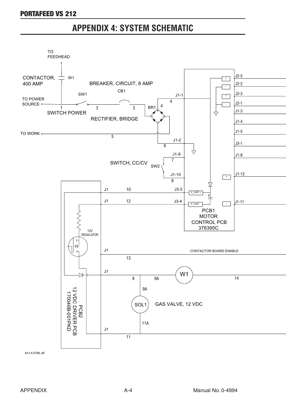 Appendix 4: system schematic, Portafeed vs 212 | Tweco VS 212 PortaFeed User Manual | Page 48 / 54