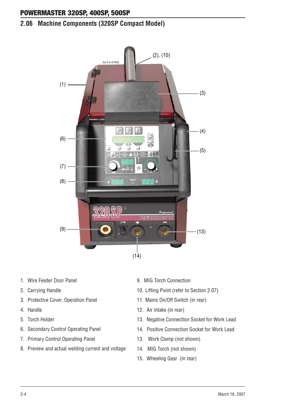 06 machine components (320sp compact model), 06 machine components (320sp compact model) -4 | Tweco 500SP PowerMaster User Manual | Page 20 / 70