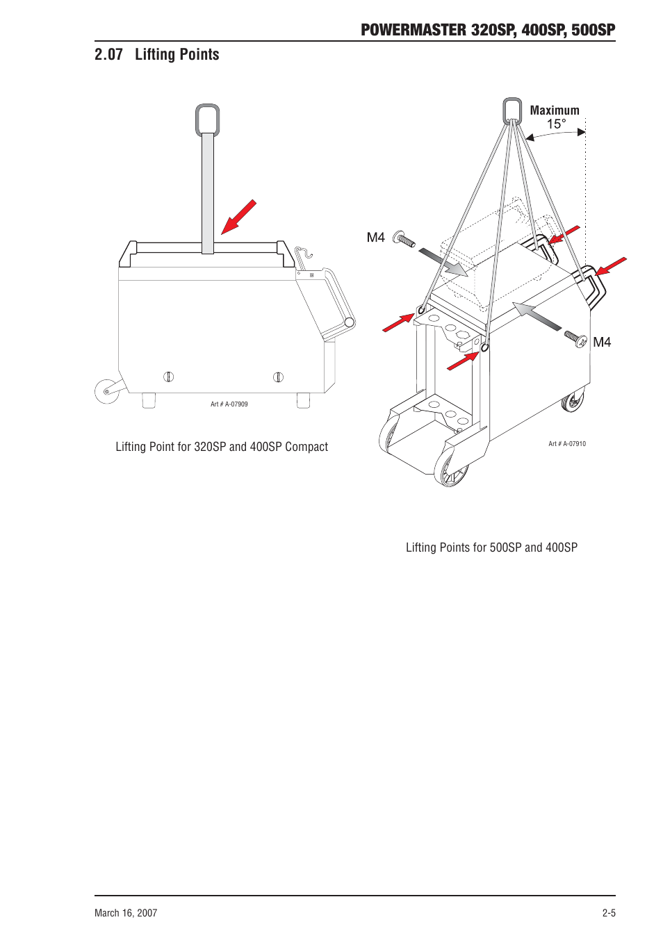 07 lifting points, 07 lifting points -5 | Tweco 500SP PowerMaster User Manual | Page 21 / 70