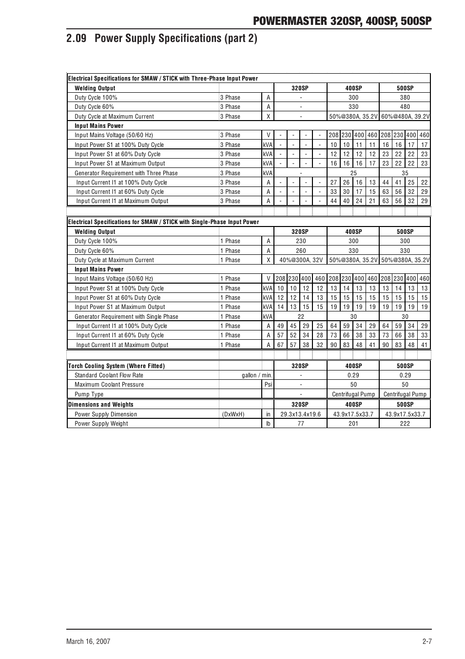 09 power supply specifications (part 2), 09 power supply specifications (part 2) -7 | Tweco 500SP PowerMaster User Manual | Page 23 / 70