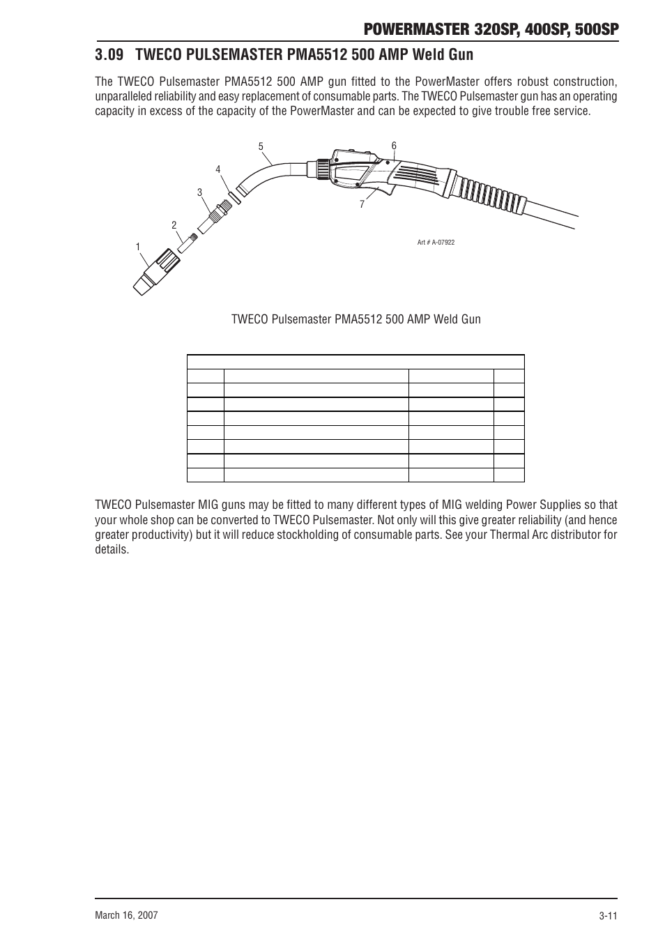 09 tweco pulsemaster pma5512 500 amp weld gun, 09 tweco pulsemaster pma5512 500 amp weld gun -11 | Tweco 500SP PowerMaster User Manual | Page 37 / 70