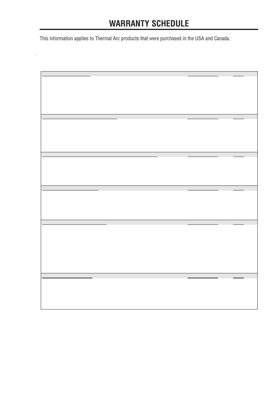 Warranty schedule, April 2006 | Tweco 500SP PowerMaster User Manual | Page 67 / 70