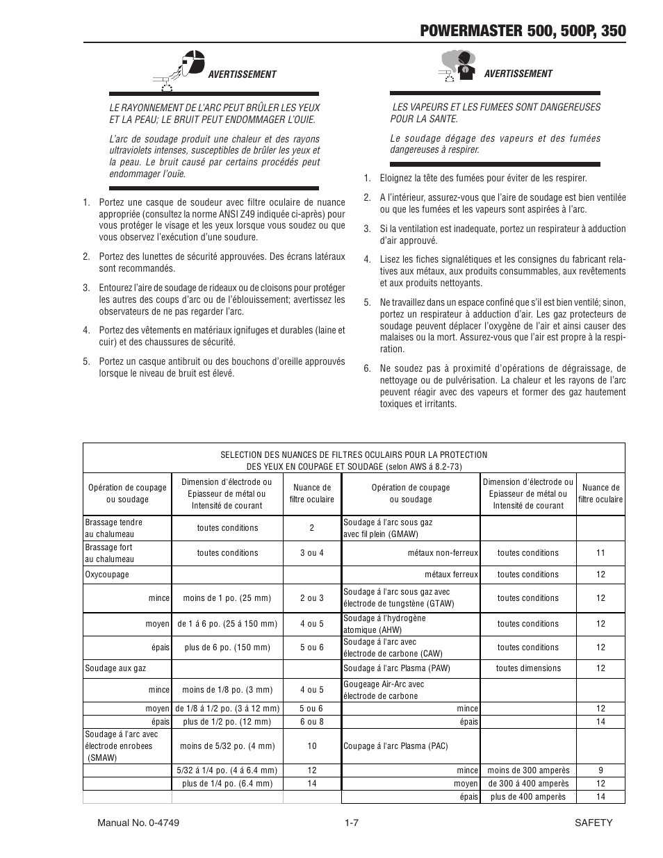 Tweco 500P PowerMaster User Manual | Page 13 / 70